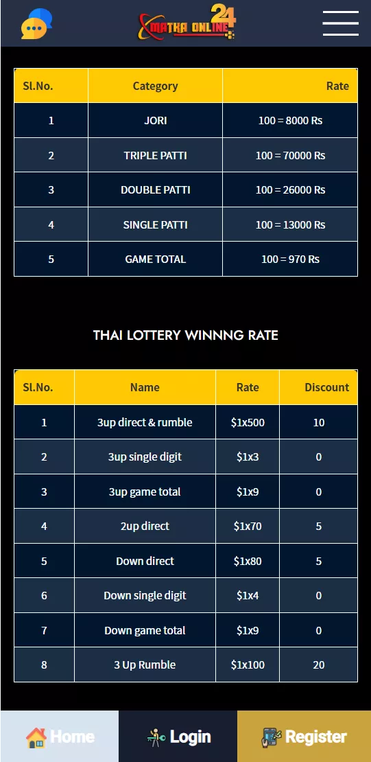 This image is the second image of the app, encrypted odds-on top online betting software